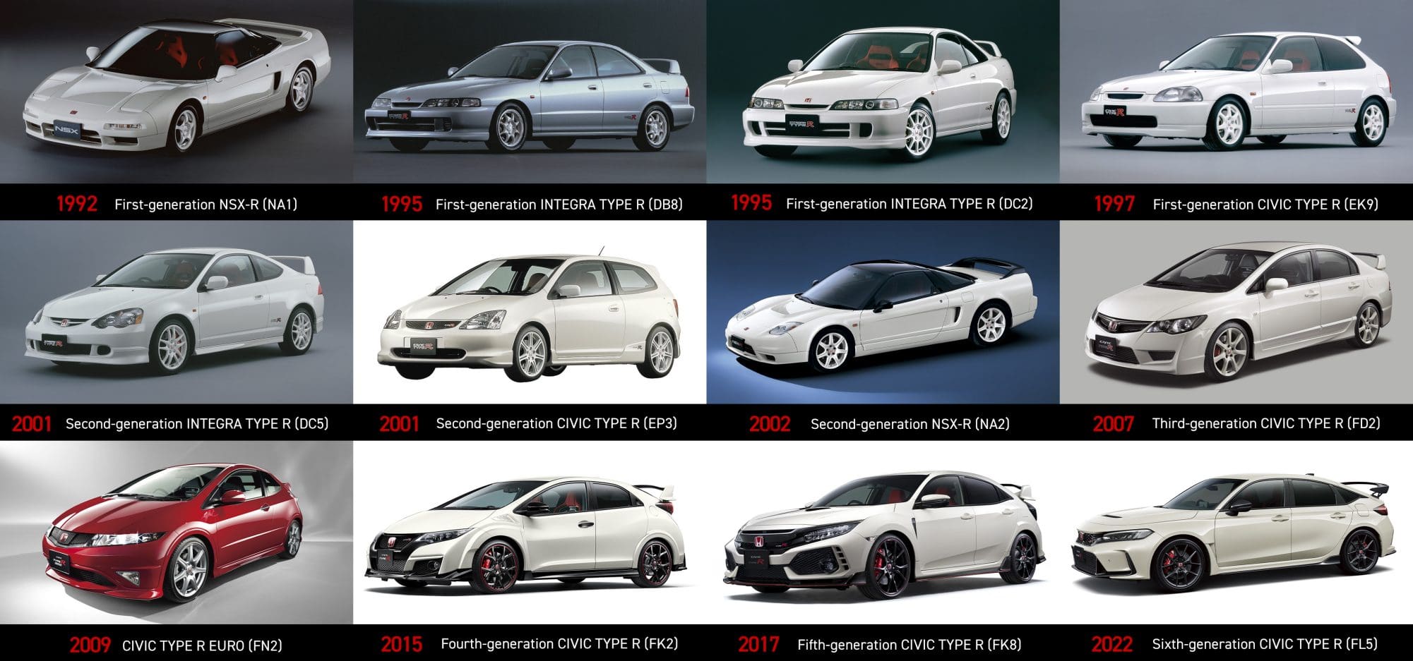 TYPE R LIST